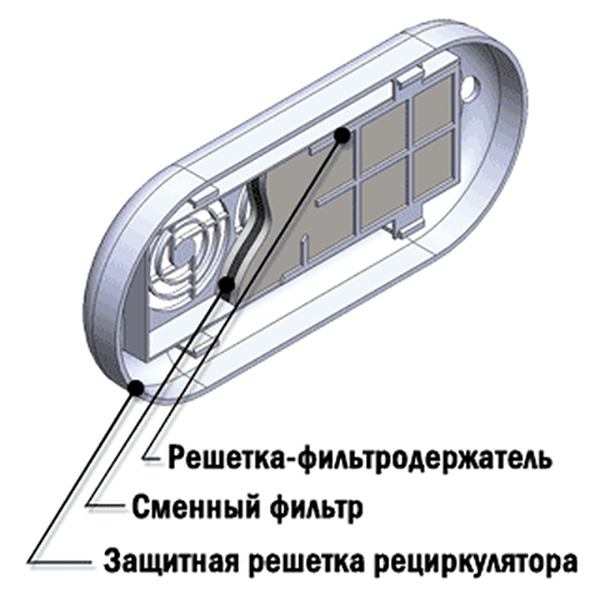 Комплект фильтров воздушных сменных для ОРУБ-3-3, ОРУБ-3-5 (12 шт.)., КРОНТ (Россия)